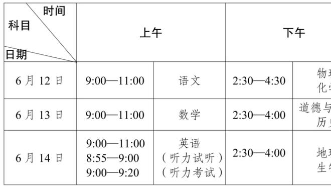 半场-阿森纳暂0-1西汉姆 鲍文极限救球助攻绍切克破门萨卡中柱